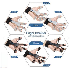 ENTRENADOR DE DEDOS WINNER - ¡Fortalece tus Manos con Tecnología y Comodidad!