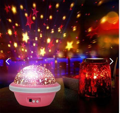 ESPANTACUCOS ECOLOGICO – Protección Inteligente contra Insectos.