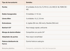 JUEGO DE HERRAMIENTAS DE 46 PIEZAS— ¡Potencia, Precisión y Versatilidad en tus Manos!