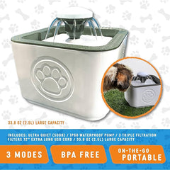 HYDROPET FRESH – Fuente Inteligente para Perros y Gatos